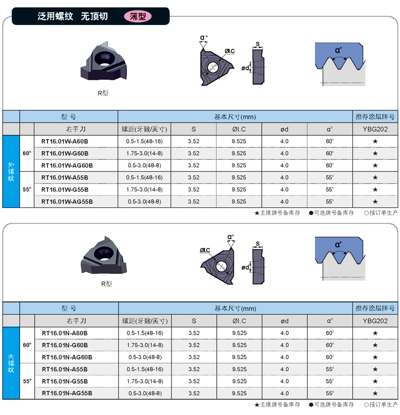 硬质合金螺纹车刀片YBG201 RT16.01N-AG60 