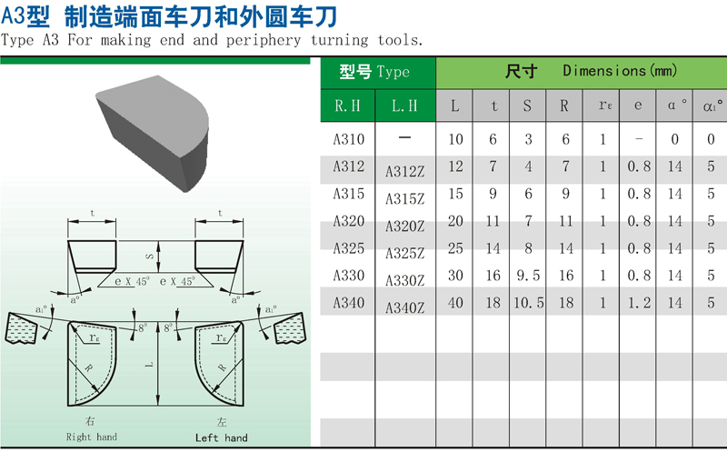 硬质合金端面车刀 钨钢外圆车刀 A325