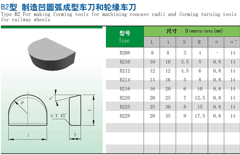 硬质凹圆弧车型车刀 钨钢车缘焊接车刀B220 